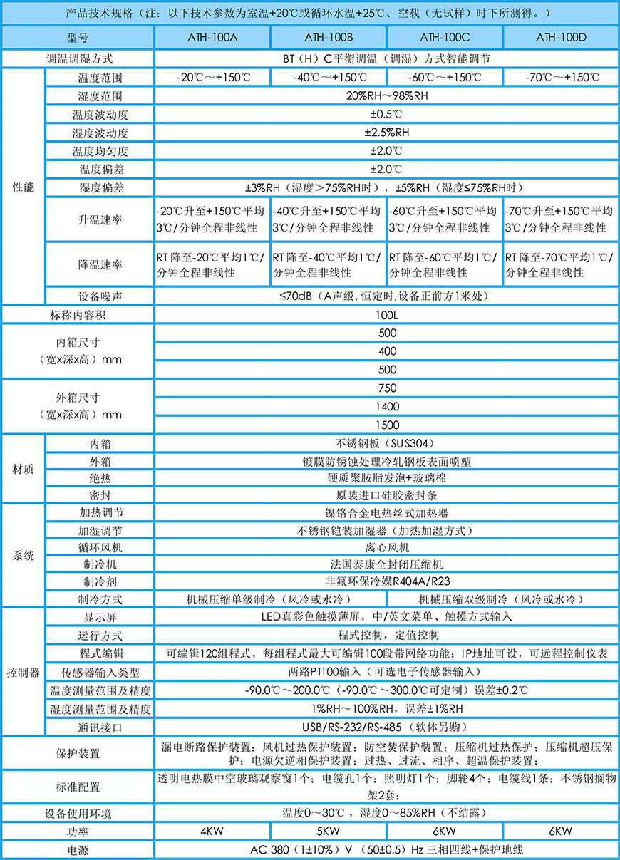 恒溫恒濕試驗箱 100L參數