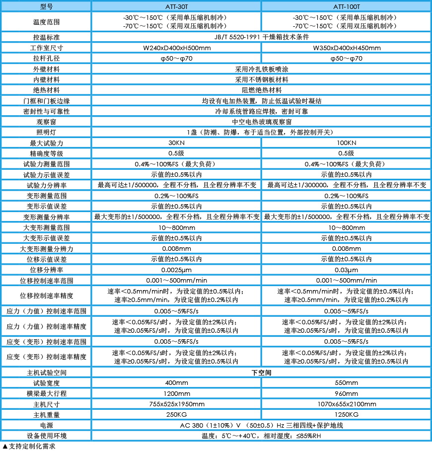 高低溫拉力試驗機 ATT-T系列參數