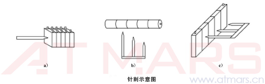 動力電池針刺試驗機(圖1) undefined