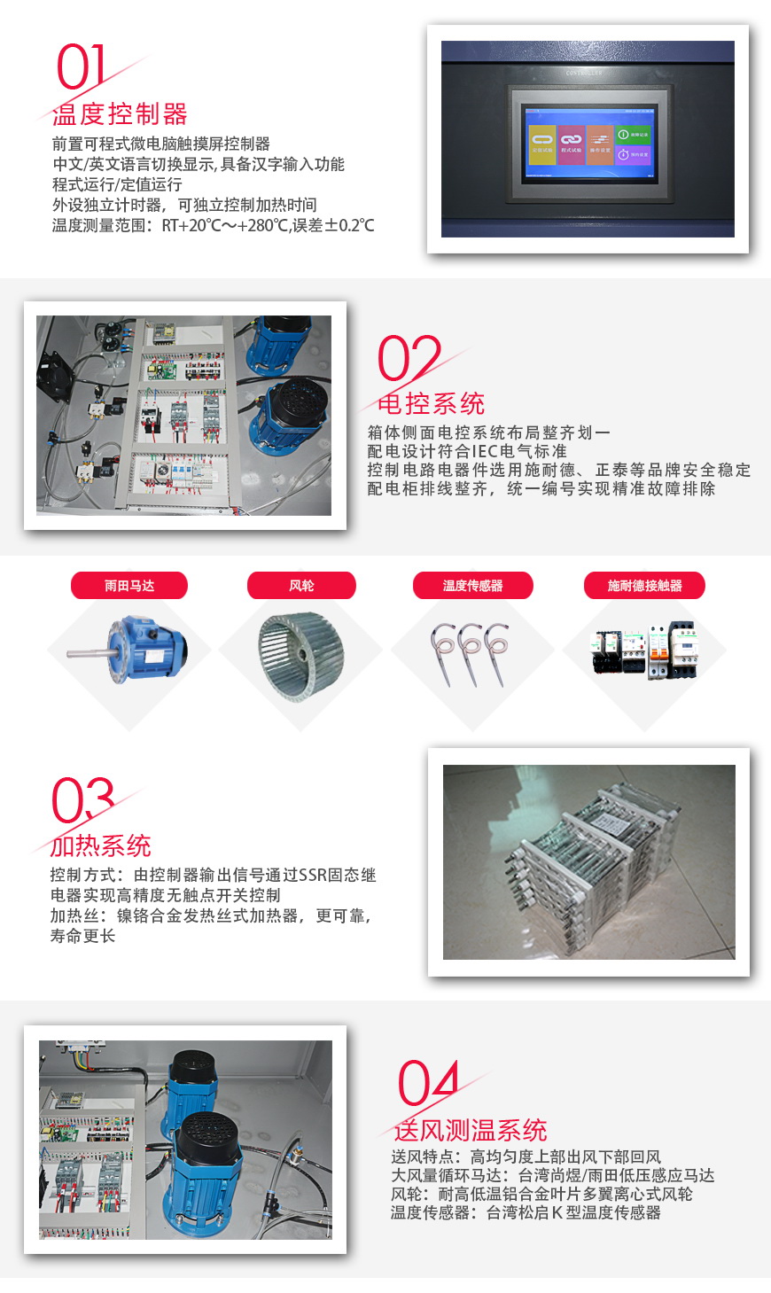 高溫充氮烘箱 ANO-640B系統