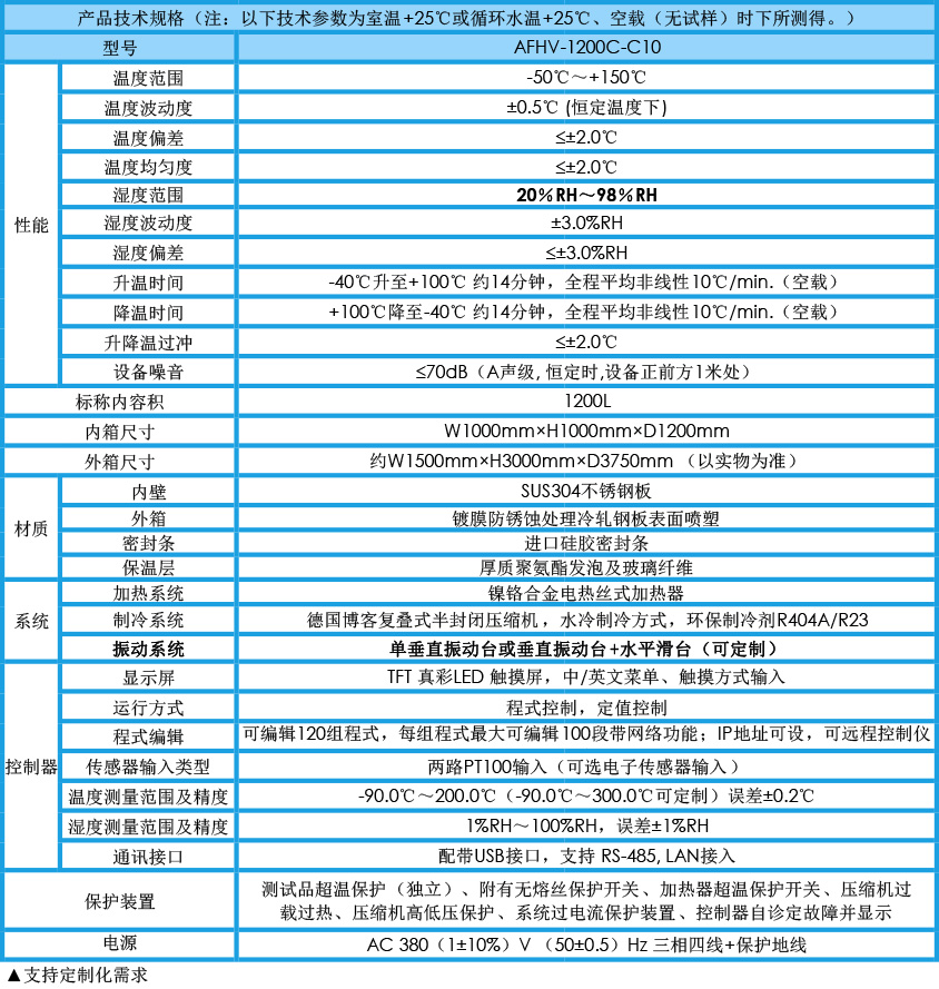 三綜合振動試驗箱 1200L參數(shù)